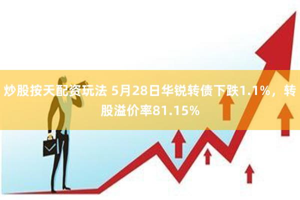 炒股按天配资玩法 5月28日华锐转债下跌1.1%，转股溢价率81.15%