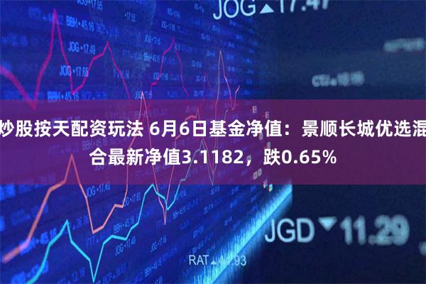 炒股按天配资玩法 6月6日基金净值：景顺长城优选混合最新净值3.1182，跌0.65%