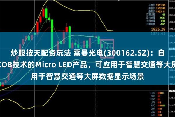 炒股按天配资玩法 雷曼光电(300162.SZ)：自主研发的基于COB技术的Micro LED产品，可应用于智慧交通等大屏数据显示场景